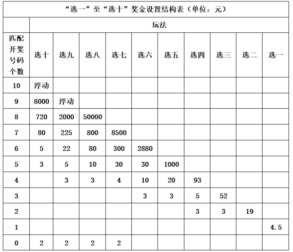 足球心水推荐