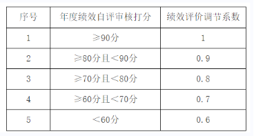 足球心水推荐