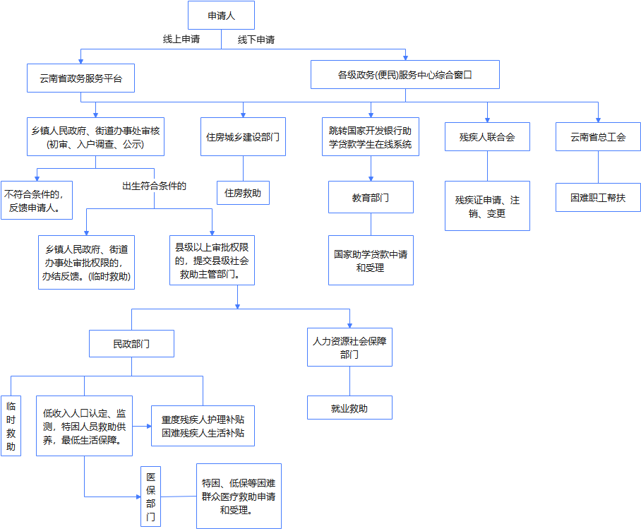 足球心水推荐